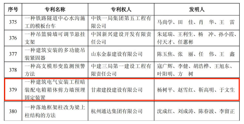 專(zhuān)利圖片2.png
