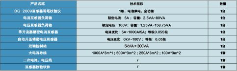 互感器現(xiàn)場校驗(yàn)裝置  BG-2809